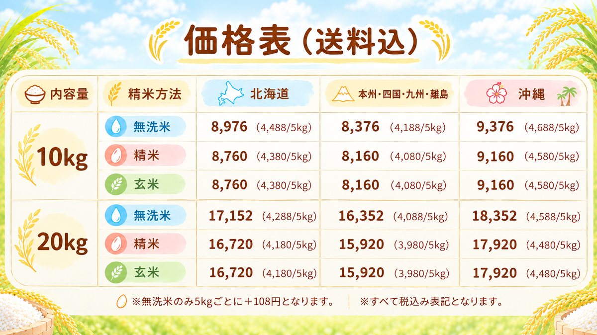 【送料無料(北海道・沖縄除く)】久留米ほとめきの米「心づくし」10kg 20kg