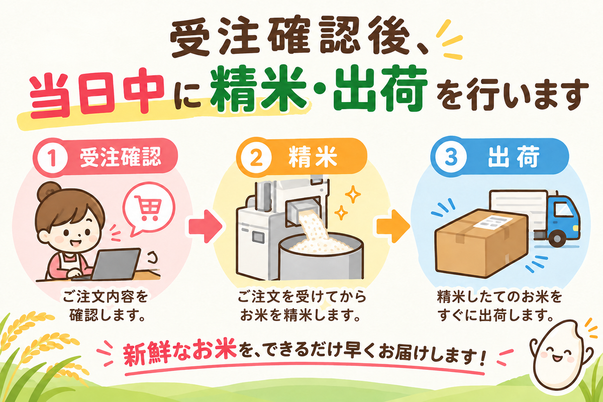 【サンプル】アドベンチャーのお米各種（各900g）